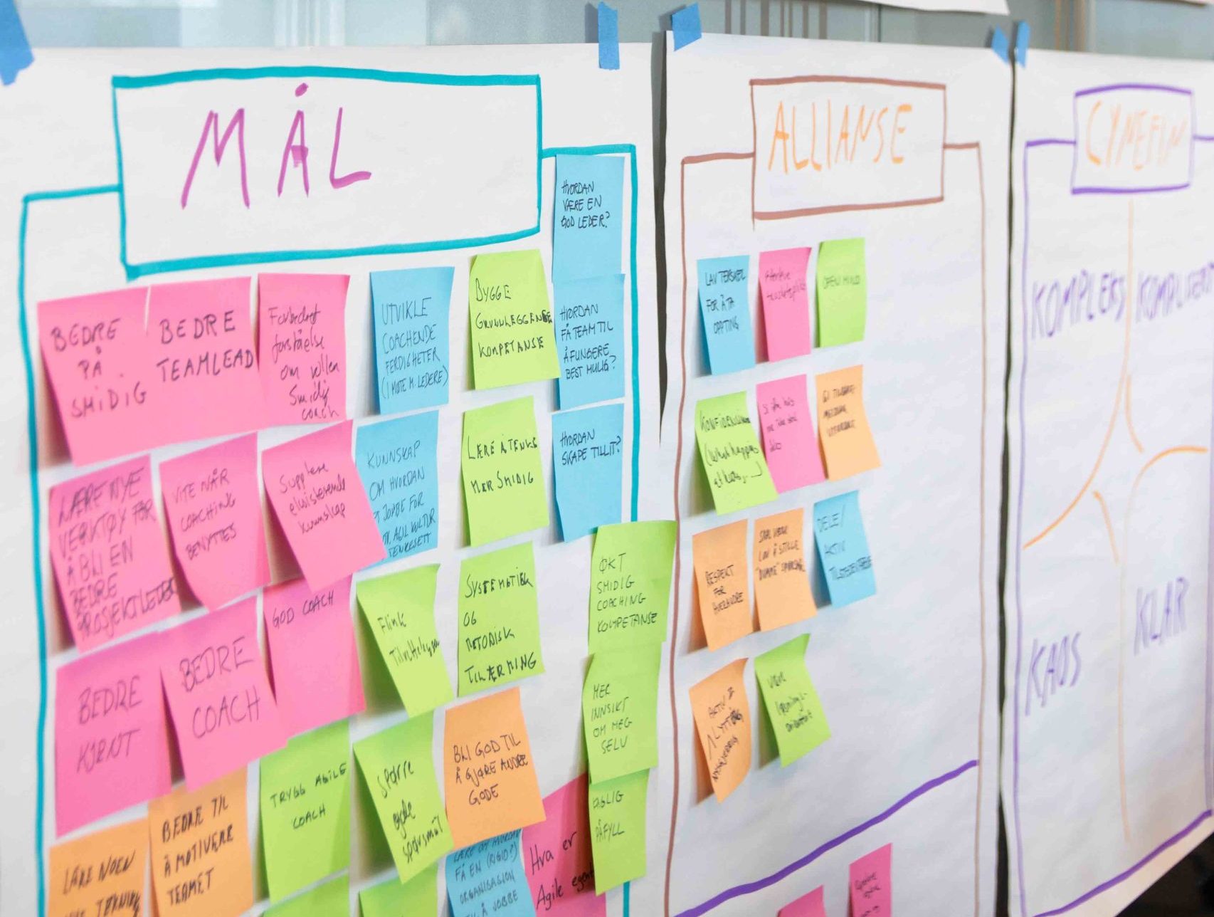 post-its
